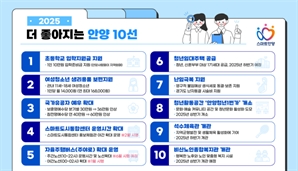 을사년 안양시는 뭐가 달라질까…새로운 변화 10選[안양톡톡]