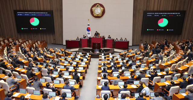 17일 밤 속개된 국회 본회의에서 윤석열 정부의 내란·외환 행위의 진상규명을 위한 특별검사 임명 등에 관한 법률안에 대한 수정안이 야당 주도로 통과되고 있다. 연합뉴스