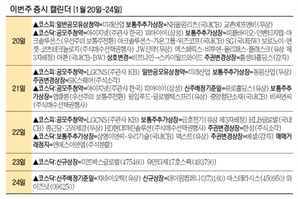 [이번주 증시 캘린더]올 IPO 최대어 LG CNS, 공모주 청약 돌입