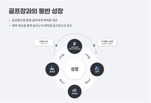 카카오골프예약 통한 골프장 매출 1조 돌파[필드소식]