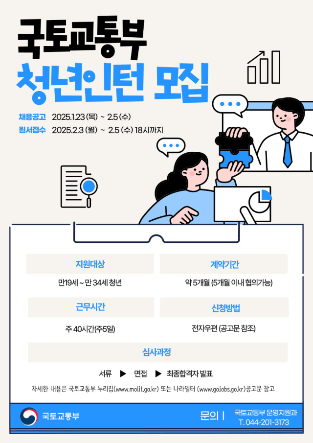 국토부, 시설·항공관제 등 11개 분야 120명 청년인턴 모집