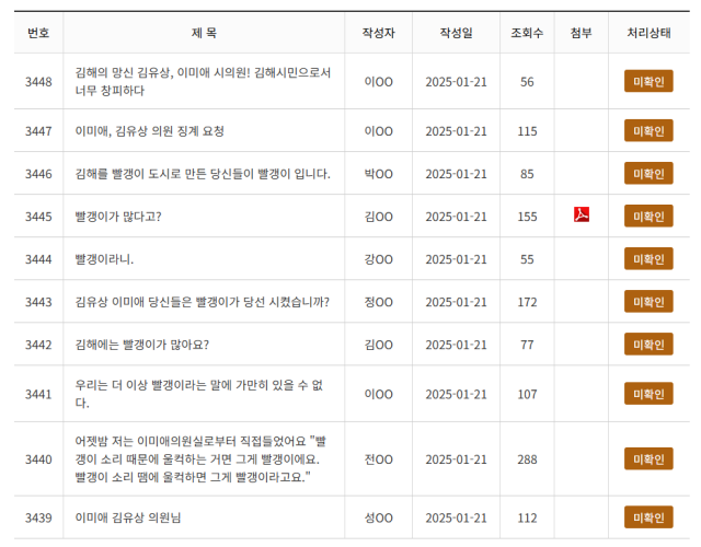 김해시의회 ‘의회에 바란다’에 올라온 시민 항의 글. 사진=김해시의회 홈페이지 캡처