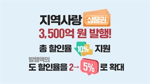 전남도, 지역사랑상품권 할인률 10% 유지