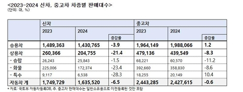 KAMA 제공.