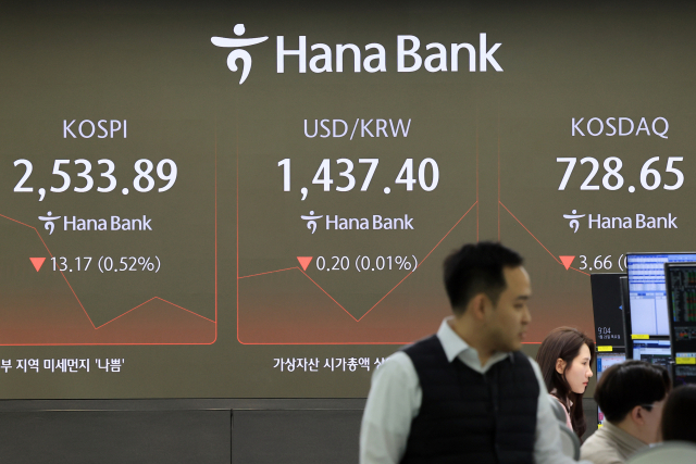 23일 오전 서울 중구 하나은행 본점 딜링룸에서 딜러들이 업무를 보고 있다.