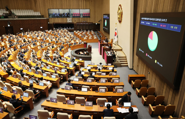 23일 오후 국회 본회의에서 서울서부지방법원 불법적 폭동사태 관련 긴급현안질문 실시의 건이 가결되고 있다. 연합뉴스