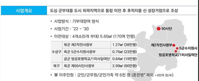 대구 군부대 이전사업 개요. 사진제공=대구시