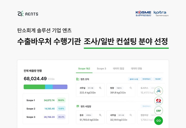 탄소회계 솔루션 기업 ‘엔츠(AENTS)’가 ‘수출바우처 지원사업’의 수행기관으로 선정되었다.