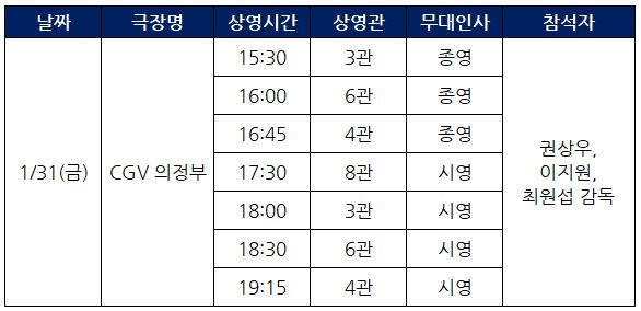 사진 제공=바이포엠스튜디오