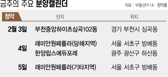 사진 설명