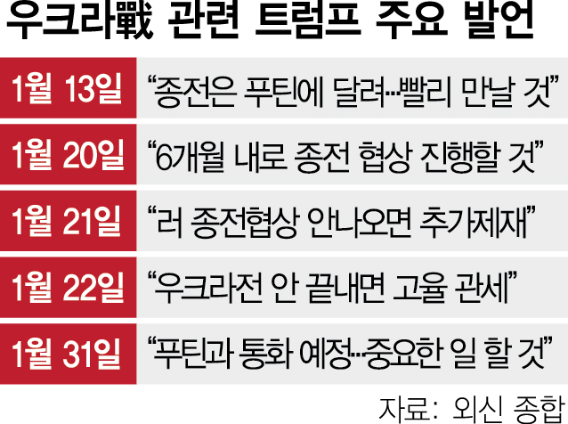 사진 설명
