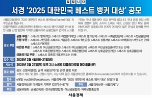 [알립니다] 서경 '2025 대한민국 베스트 뱅커 대상' 공모