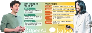 오픈AI, 韓과 파트너십 확대…中공세 맞설 '한미일 공조' 굳힌다