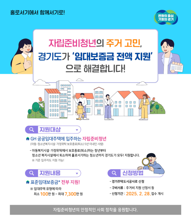 경기도 '자립준비청년 주거비 지원사업' 안내문. 이미지 제공 = 경기도