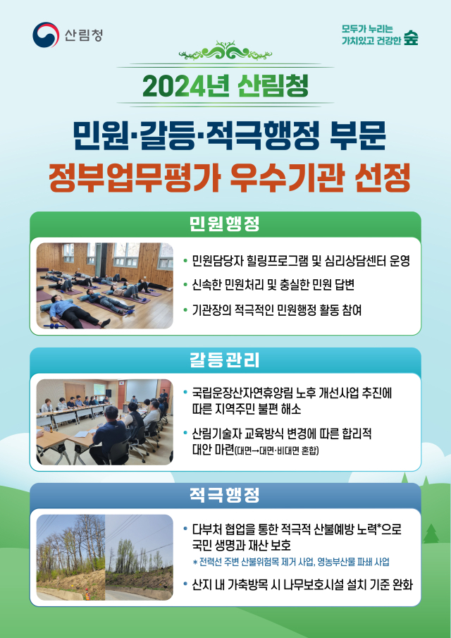 산림청이 민원행정, 갈등관리, 적극행정 부문에서도 우수등급을 획득했다. 사진제공=산림청