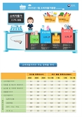 [속보]1월 소비자물가 2.2% 올랐다…배추 66.8% 폭등