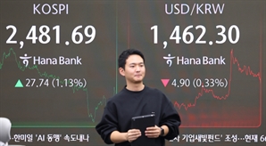 [코스피] 22.25포인트(0.90%) 오른 2503.94 출발