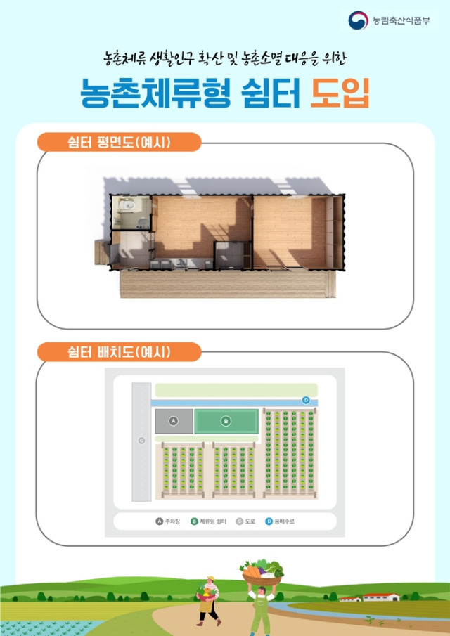 농촌 체류형 쉼터 설치 안내문. 사진 제공=연천군