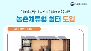 연천군, 농지에 숙박 가능한 체류형 쉼터 설치 가능…생활인구 증가 기대