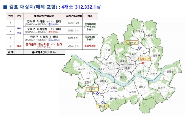 서울시, 신통기획 재개발 4곳 토지거래허가구역 신규 지정…1곳은 해제