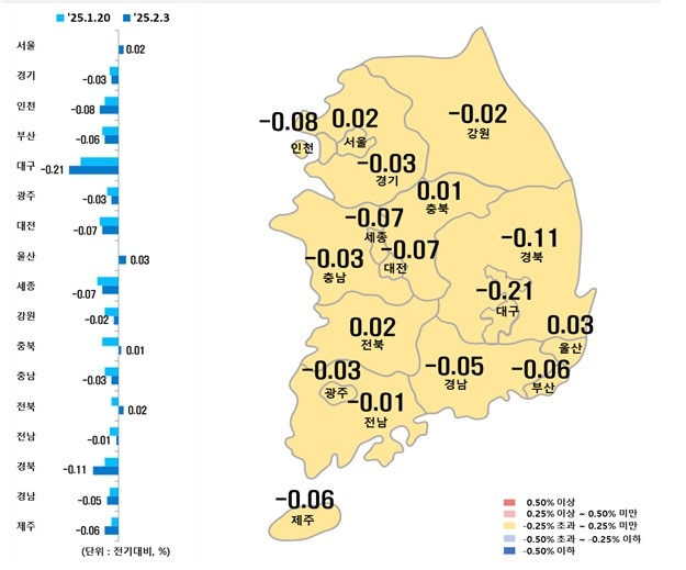 서울 아파트 매매가격지수. 연합뉴스