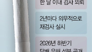 금연 더 늘어날까…담배 성분 공개 의무화, 흡연 피해 소송도 '영향권'