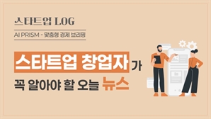 LG, AI·바이오 기술투자 속도… 중소기업, 특허·인력 확보 ‘양대 과제’ [AI 프리즘*스타트업 창업자 뉴스]