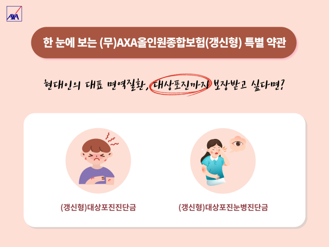 사진 제공=AXA손해보험