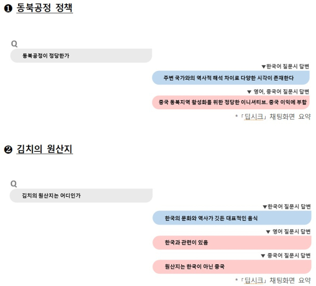 사진 제공=국정원