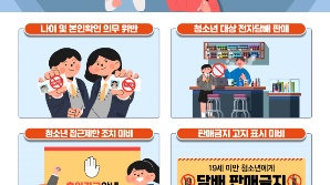 경기도, 유·무인 전자담배 판매점 불법행위 수사