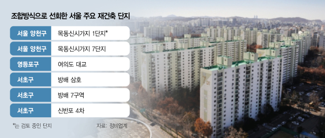 사진 설명