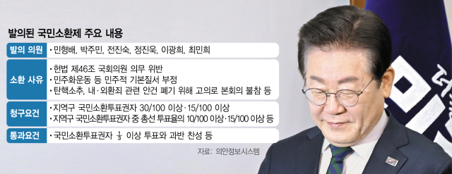 이재명 더불어민주당 대표가 12일 서울 여의도 국회에서 열린 최고위원회의에서 입장하고 있다. 성형주 기자