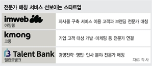 전문가 리워드·원스톱 서비스…'재능 플랫폼' 차별화 전쟁 [스타트업 스트리트]