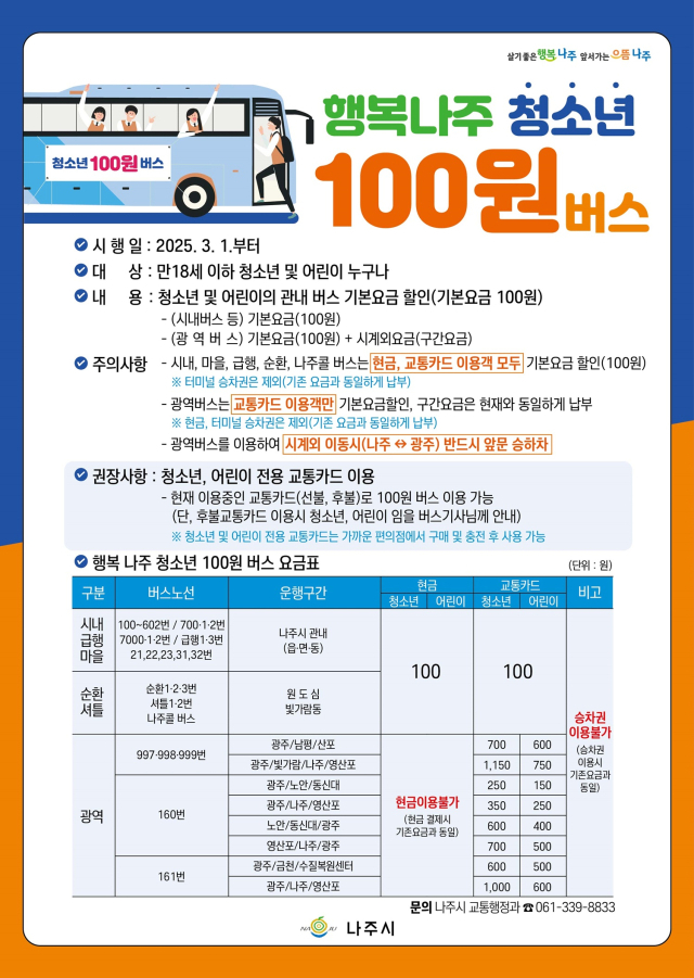 행복 나주 청소년 100원 버스 홍보문. 사진 제공=나주시