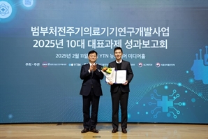 FDA 승인 리센스메디컬 OcuCool, 범부처 주관 ‘2025년 10대 대표과제’ 선정