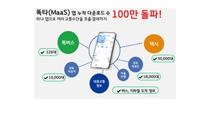 6개 교통 서비스 호출·결제 한번에…경기도 플랫폼 '똑타' 100만 돌파