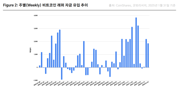 사진 제공=코빗리서치센터