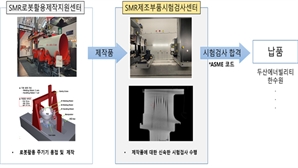 원전 산업 중심지 경남, SMR 제조클러스터 조성 본격화