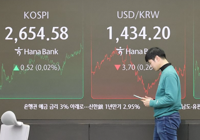 21일 서울 중구 하나은행 본점 딜링룸 현황판. 연합뉴스