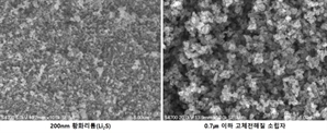 솔리드아이오닉스, 0.7㎛ 이하 고체전해질 소립자 개발