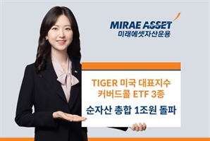 미래에셋운용 美 미국 대표지수 커버드콜 ETF 3종, 순자산 1조 돌파