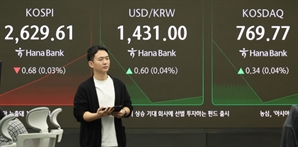 [속보] 코스피 9거래일만 2500선 ‘털썩’ 1.38% 내린 2585.61