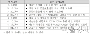 문체부 ‘오후 3시의 예술정책 이야기’ 6일 시작…첫 주제는 “예술인공제회를 어떻게”