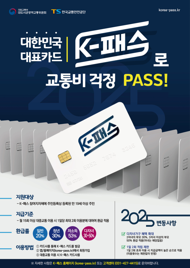 K-패스 홍보 포스터. 사진 제공=국토교통부