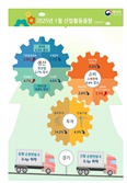 새해 첫달 산업활동 ‘트리플 마이너스’…생산·소비·투자 일제히 감소