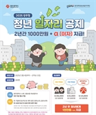 500만원 모으면 원금 두 배로…‘광주형 청년일자리 공제 사업’ 주목