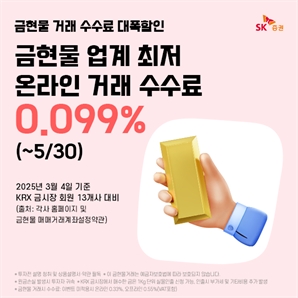 SK증권, 금현물 거래 온라인 수수료 0.099%로 인하