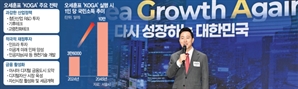 'MAGA' 대신 'KOGA'로…오세훈 "규제 없애면 5% 성장"