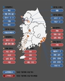 1기 신도시 외 노후계획도시 28곳 기본계획 수립 착수