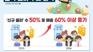 "K콘텐츠 인기 덕분"… 이베이, 韓 신규 셀러 50% 증가